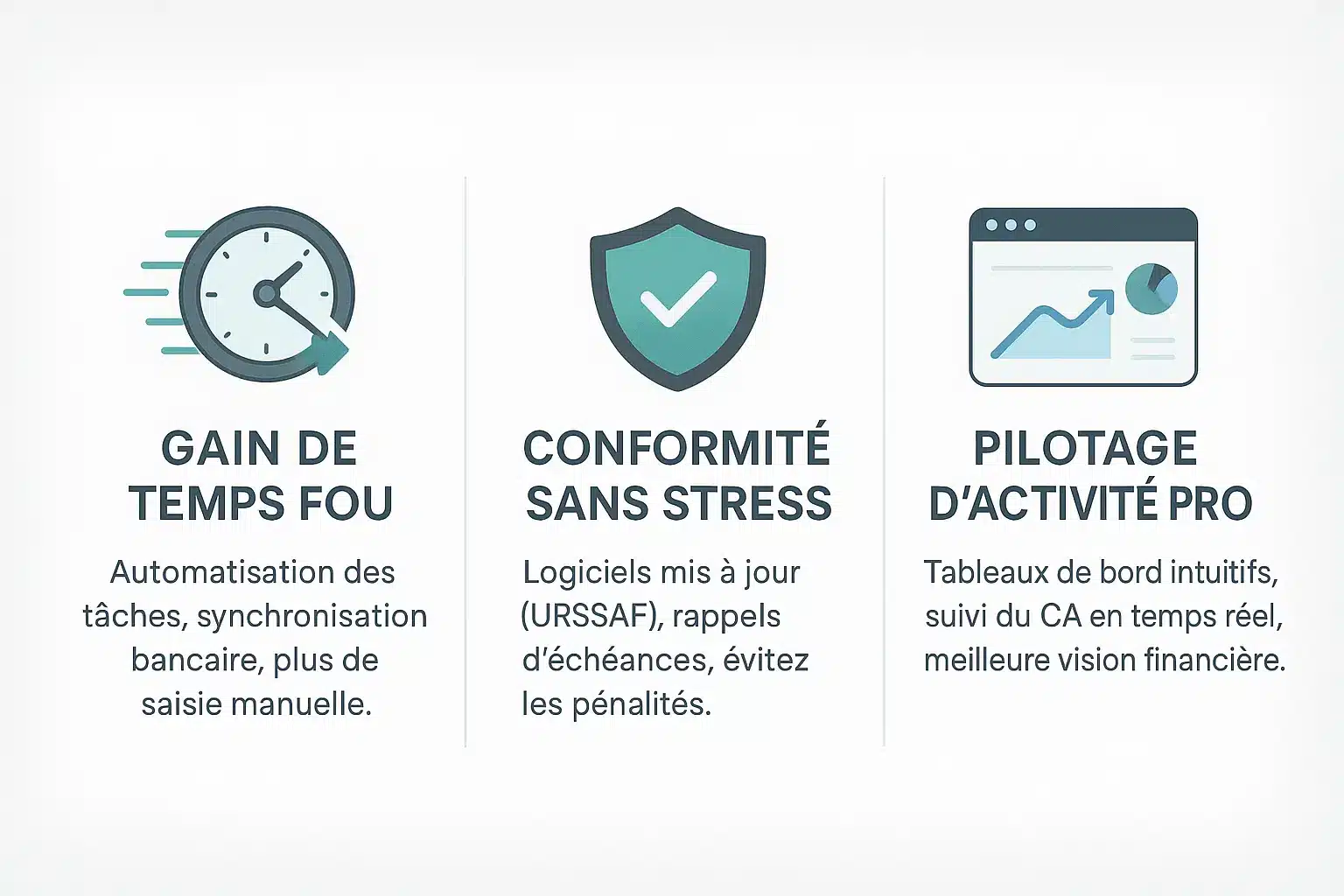 Avantages de la comptabilité en ligne pour auto-entrepreneurs
