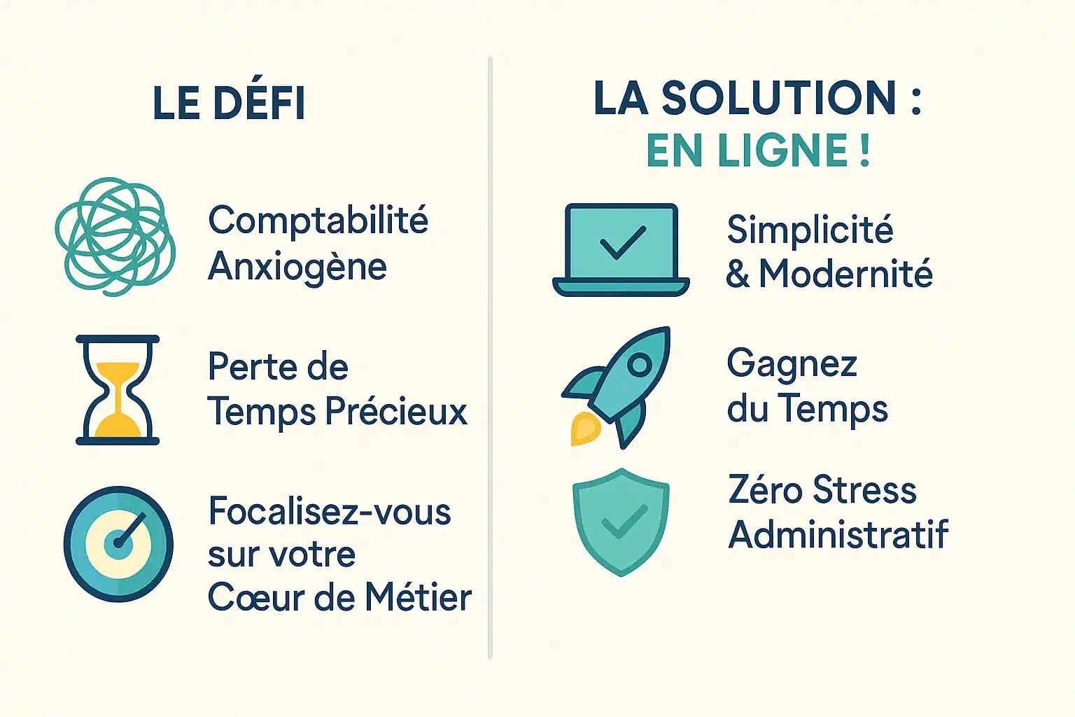 Illustration comparant les défis de la comptabilité traditionnelle avec les solutions en ligne pour auto-entrepreneurs