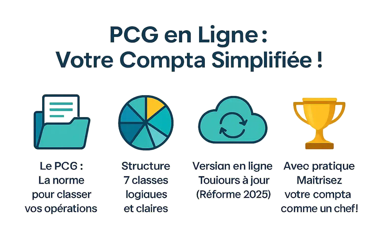 Illustration du Plan Comptable Général en ligne