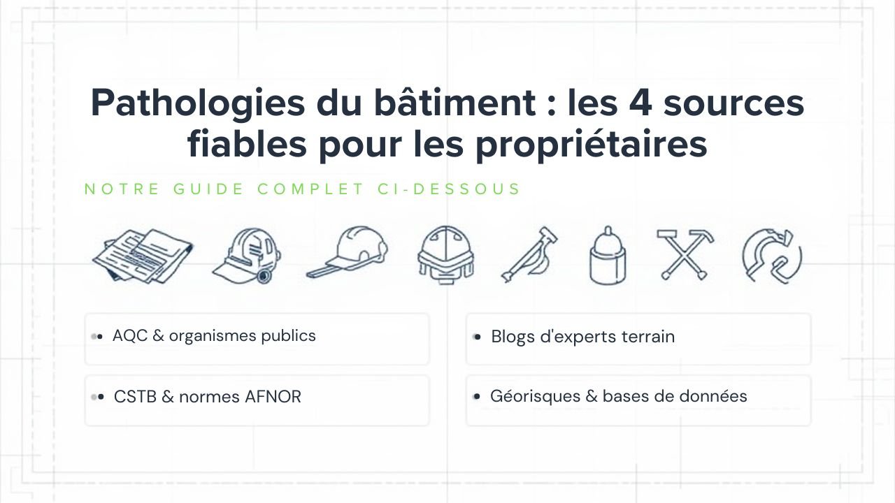 Infographie Listant Quatre Sources Fiables Sur Les Pathologies Du Bâtiment : Organismes Publics, Normes, Blogs D'experts Et Bases De Données, Avec Des Icônes De Construction Associées.